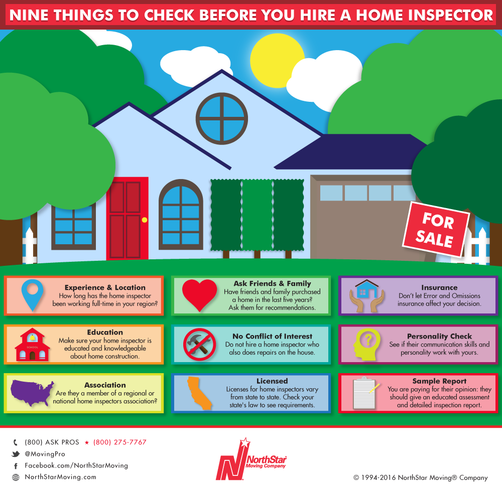 Links and resources from AMI - Nine things to check before you hire a home inspector